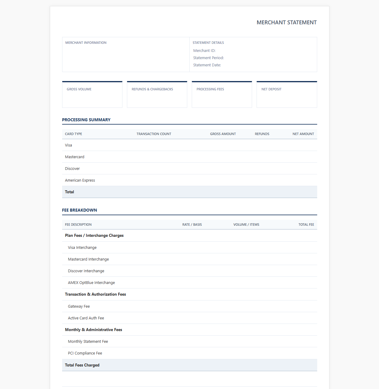 E-commerce Merchant Processing Statement Format