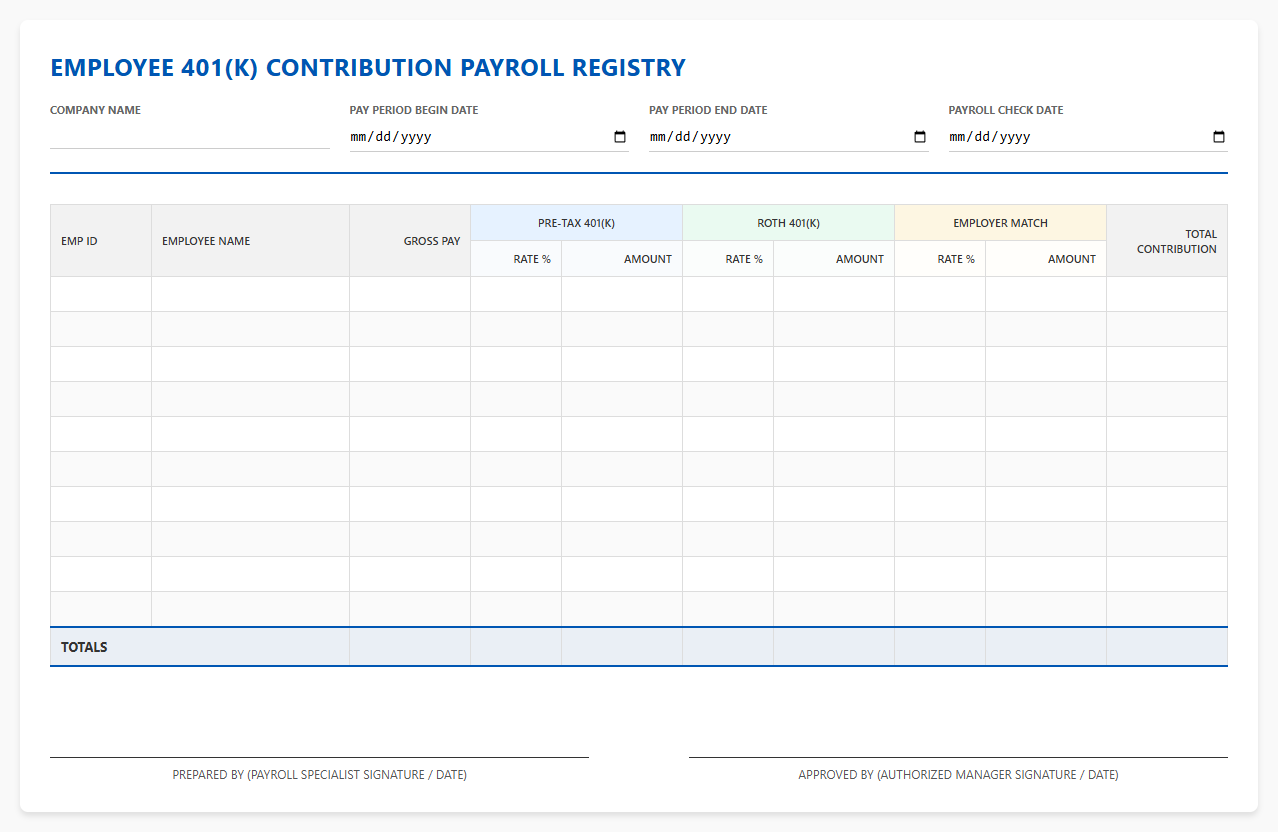 Employee 401k Contribution Payroll Registry