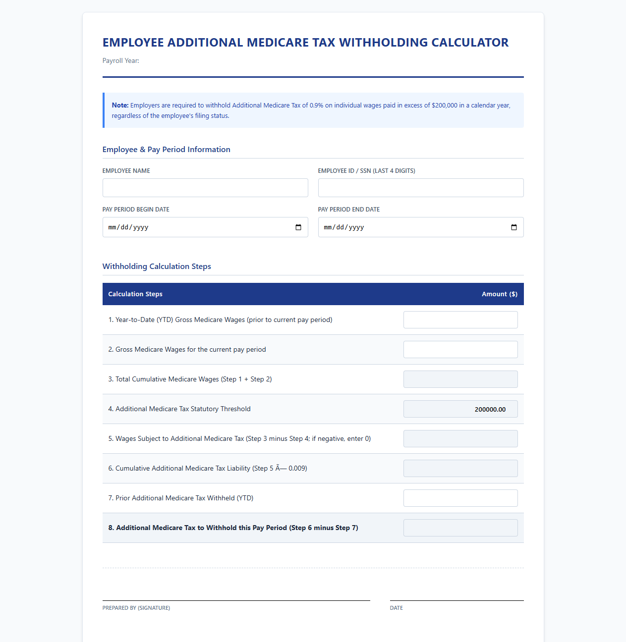 Employee Additional Medicare Tax Withholding Calculator