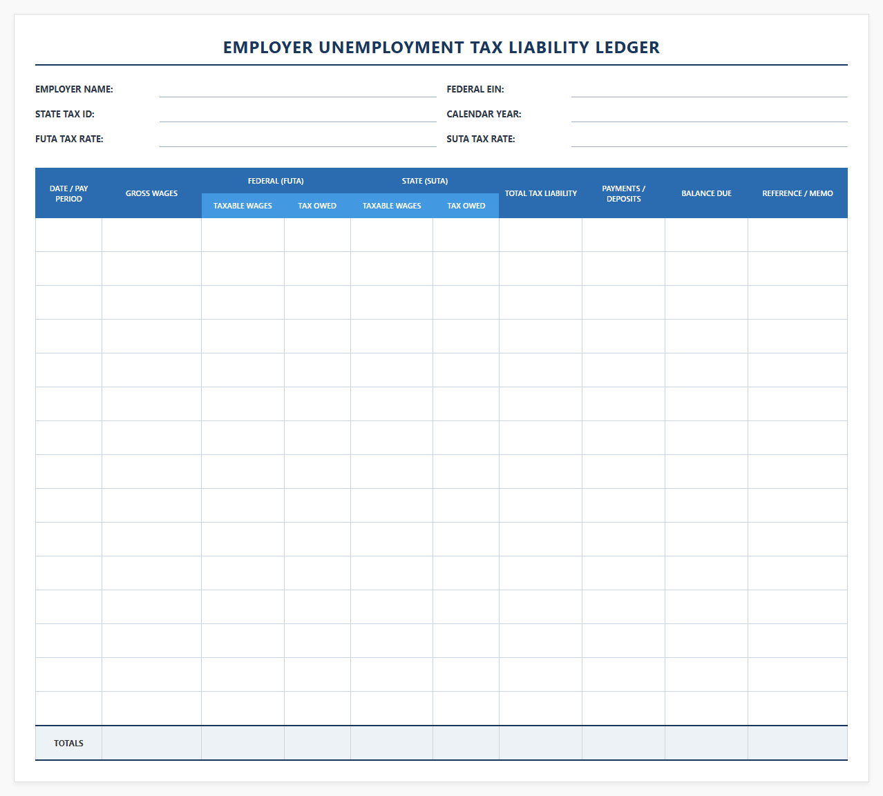 Employer Unemployment Tax Liability Ledger