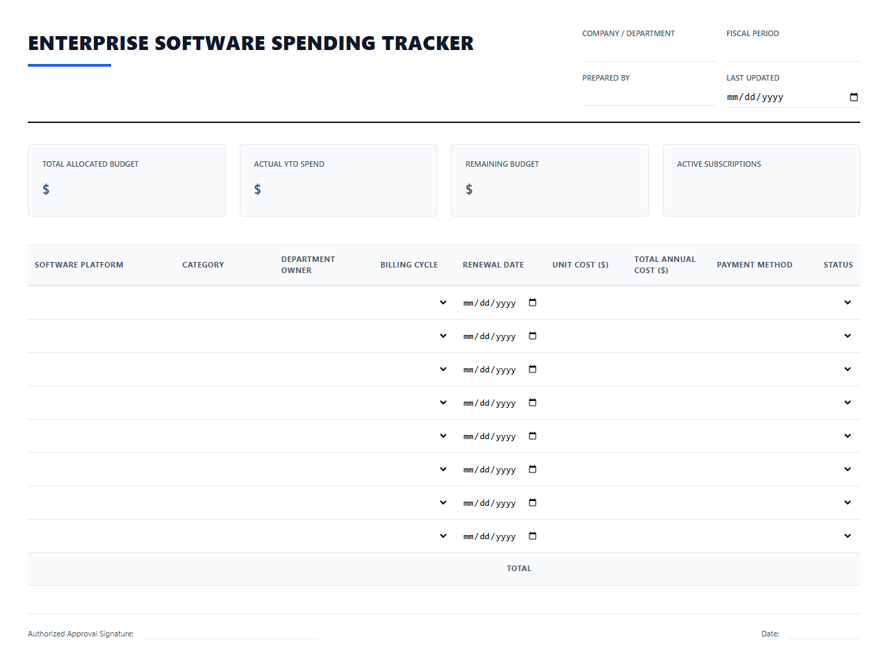 Enterprise Software Spending Tracker