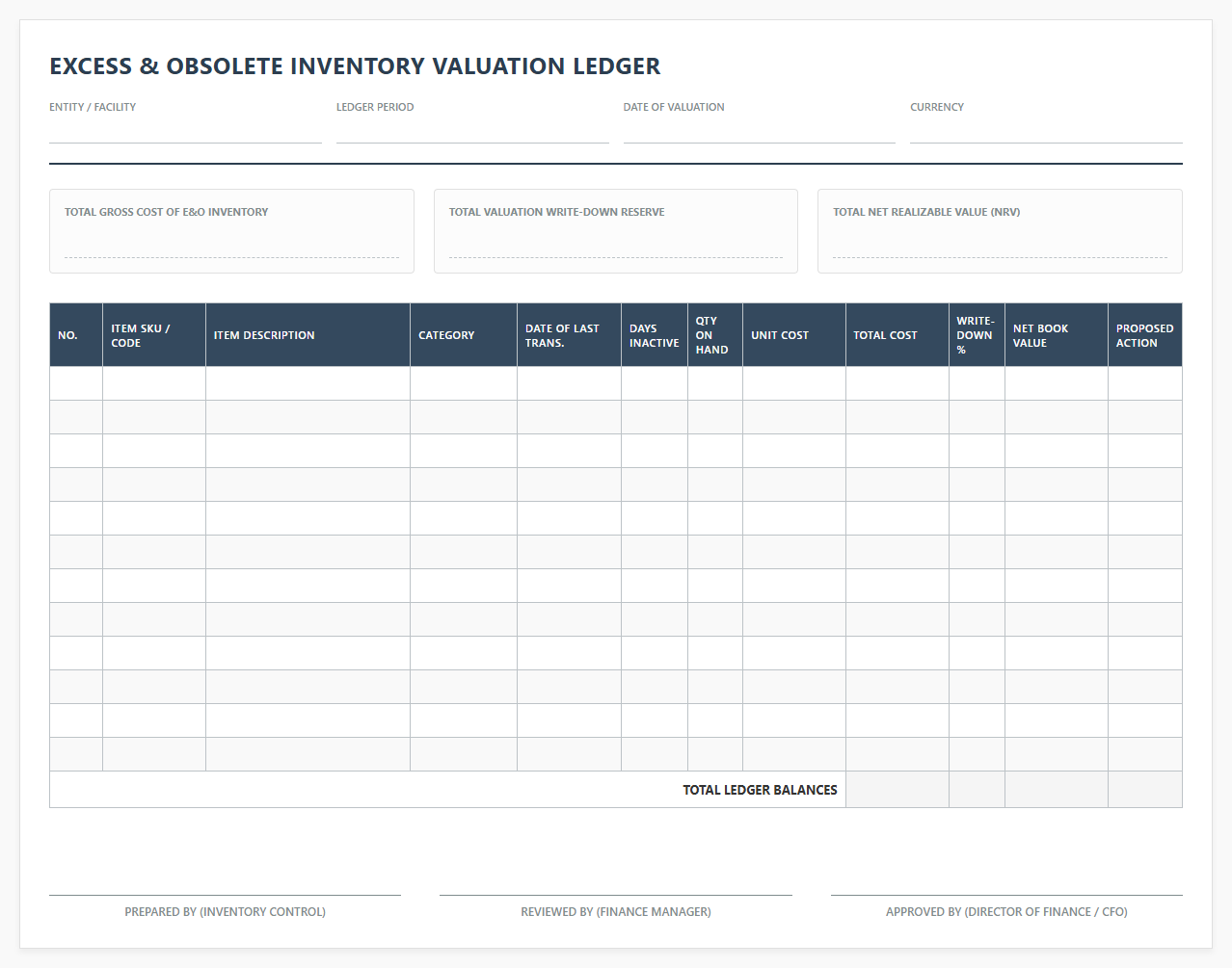 Excess and Obsolete Inventory Valuation Ledger