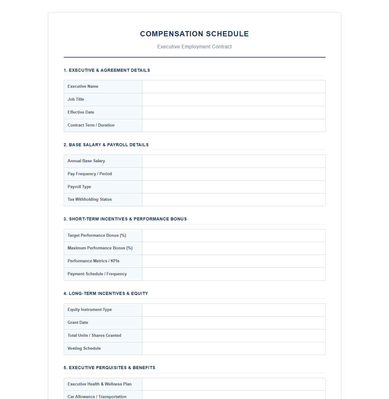 Executive Employment Contract Compensation Schedule