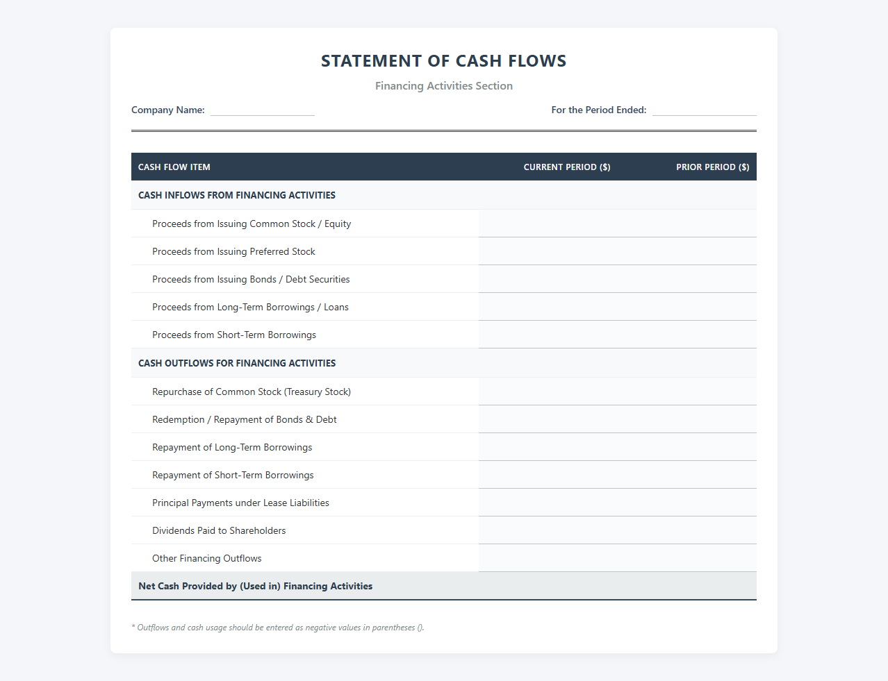 Financing Cash Flow Report Spreadsheet Template
