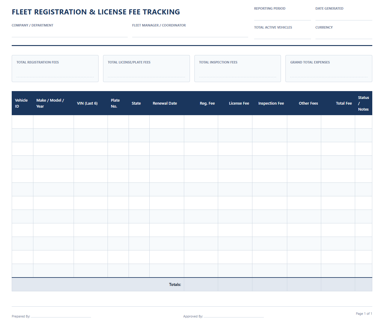 Fleet Registration and License Fee Tracking Sheet