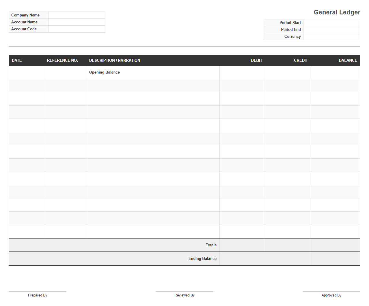 General Ledger Reporting Template