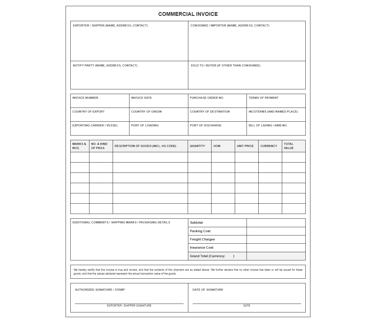 Global Trade Commercial Import Invoice Format