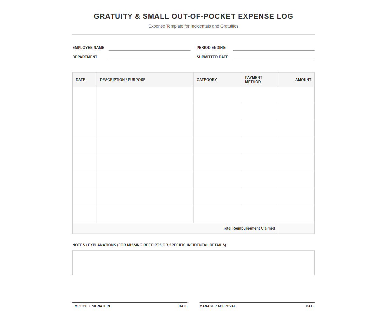 Gratuity and Small Out-of-Pocket Expense Log