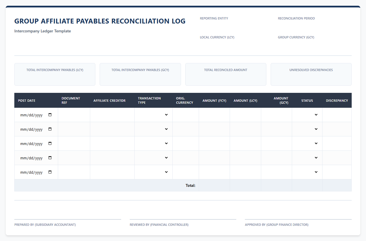 Group Affiliate Payables Reconciliation Log