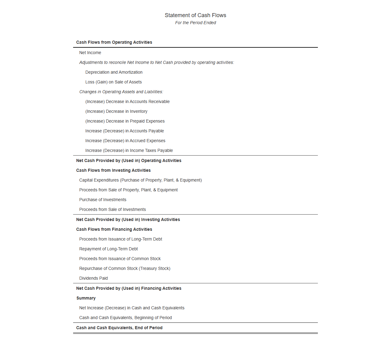 Indirect Cash Flow Statement Template