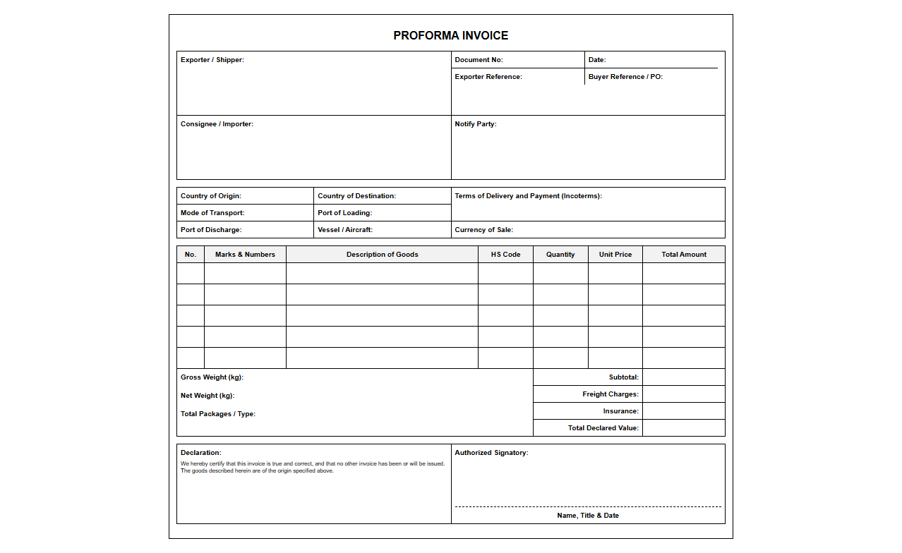 International Trade Proforma Invoice Document