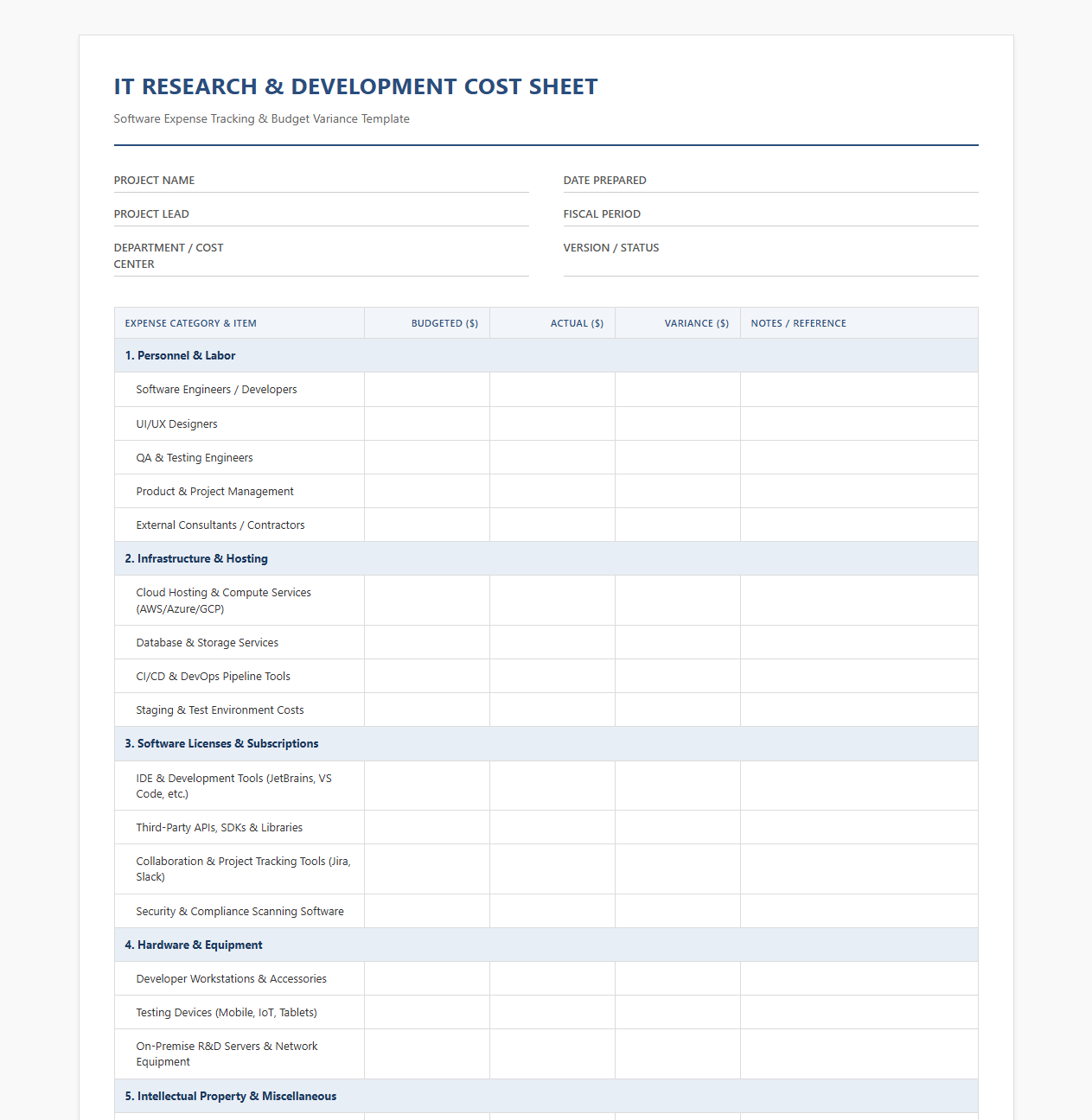 IT Research and Development Cost Sheet