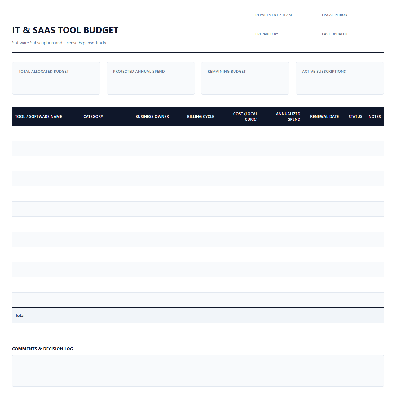IT and SaaS Tool Budget Template