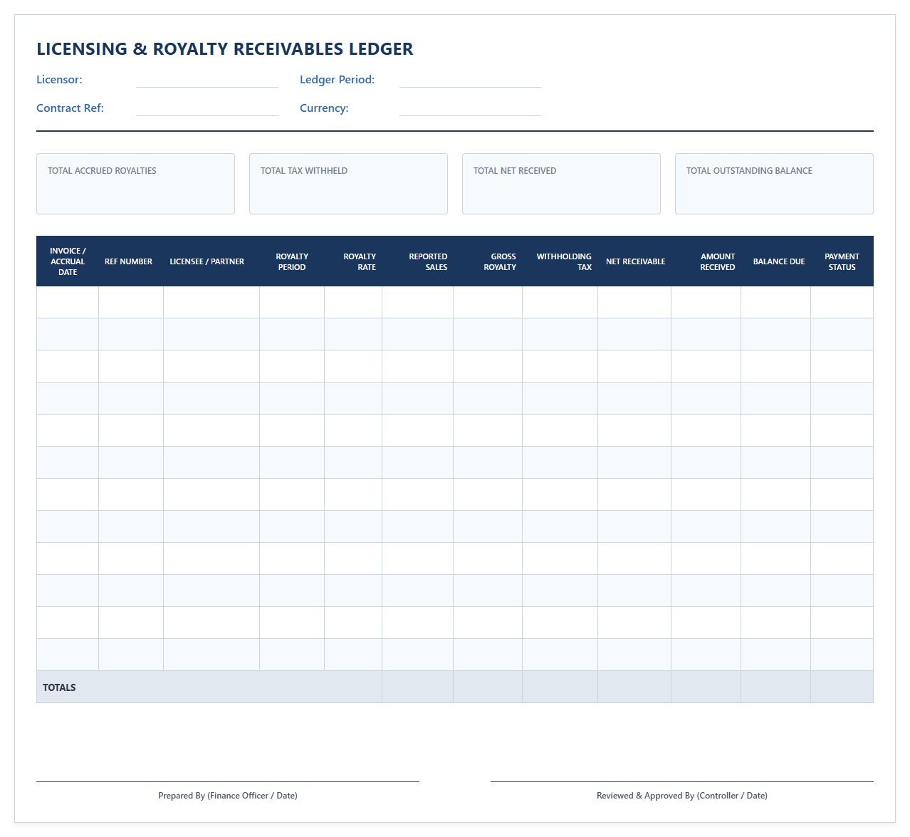 Licensing and Royalty Receivables Ledger Template