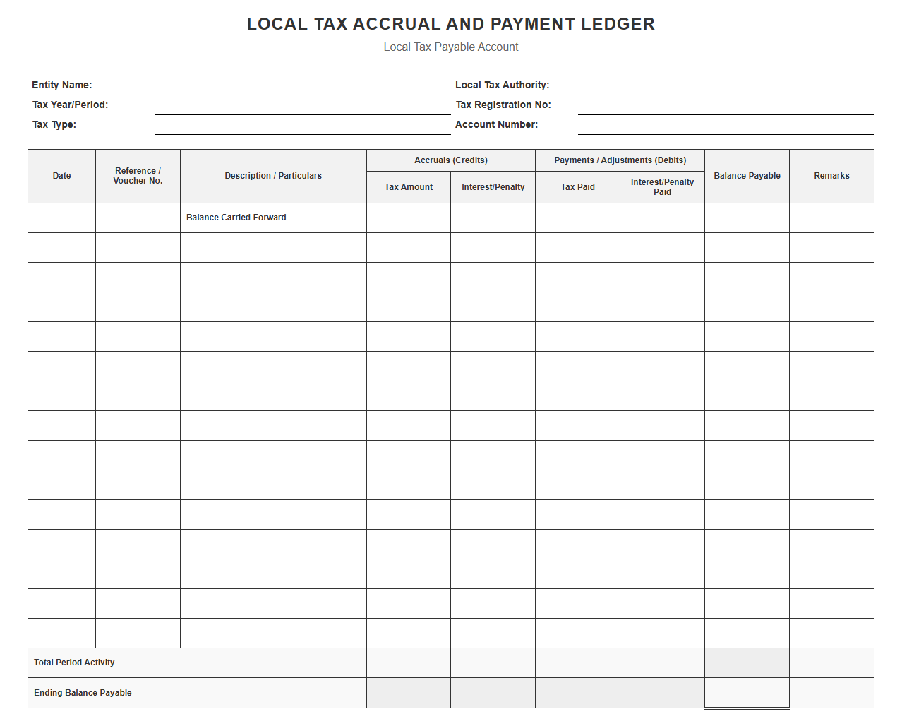 Local Tax Accrual and Payment Ledger