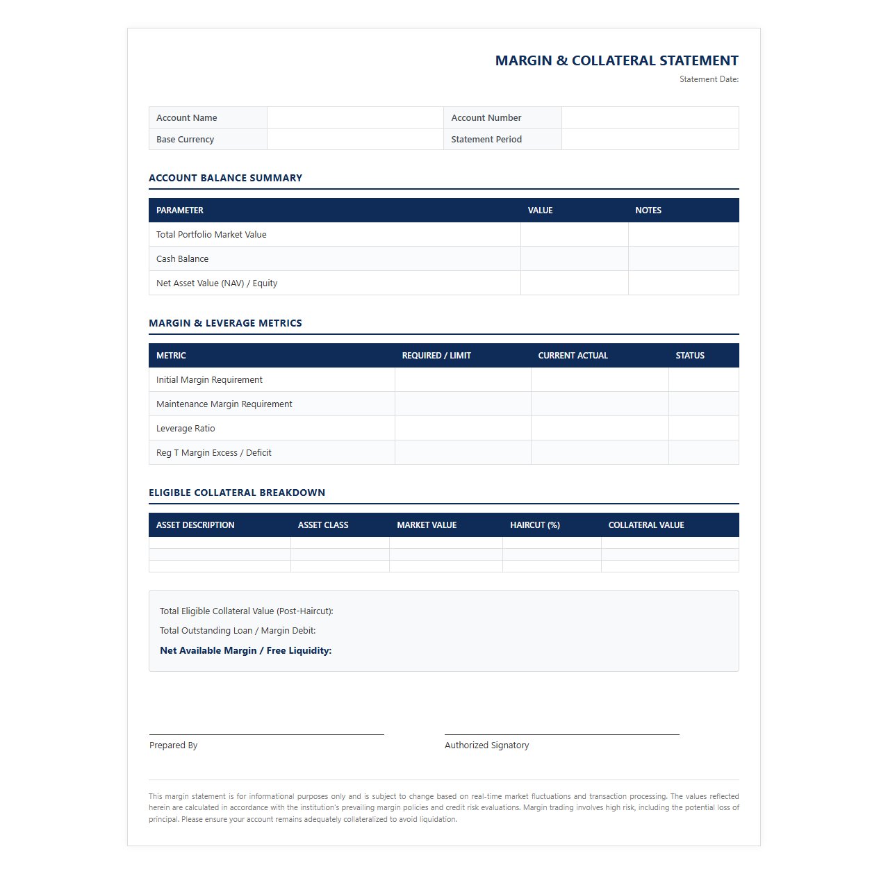 Margin Account Leverage and Collateral Statement