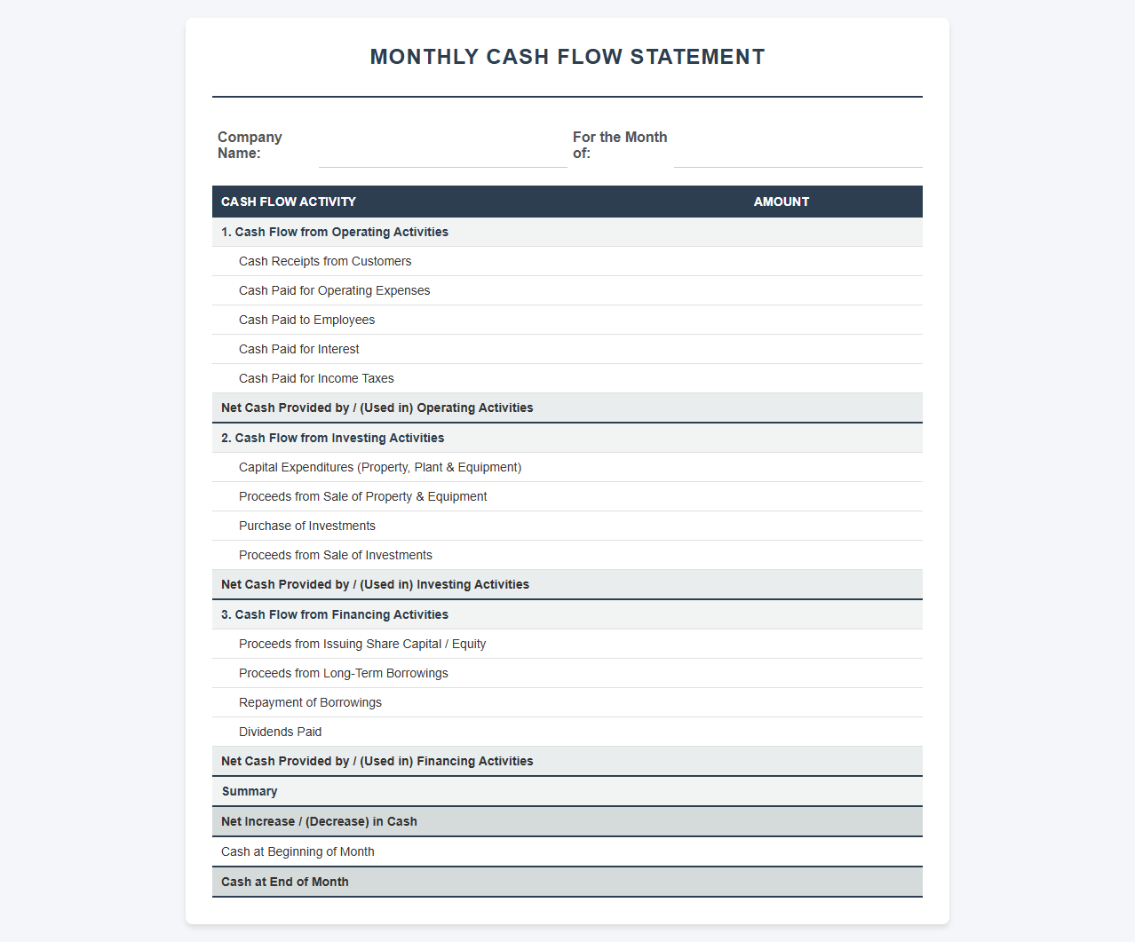 Monthly Cash Flow Statement Template