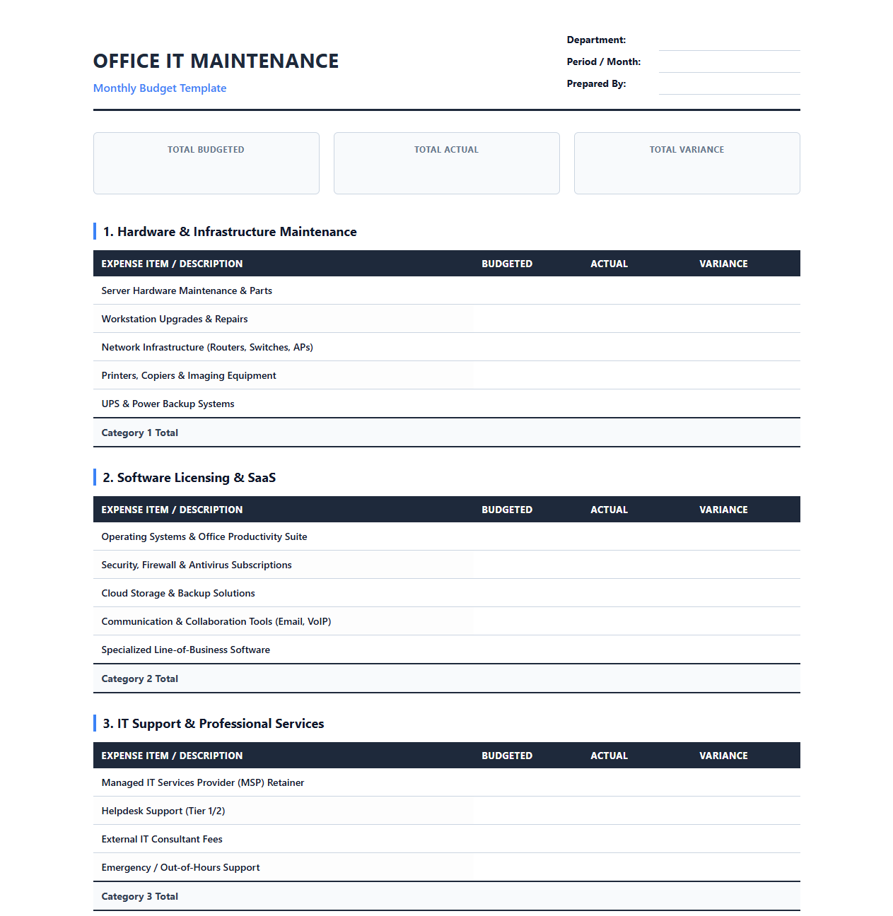 Monthly Office IT Maintenance Budget Template