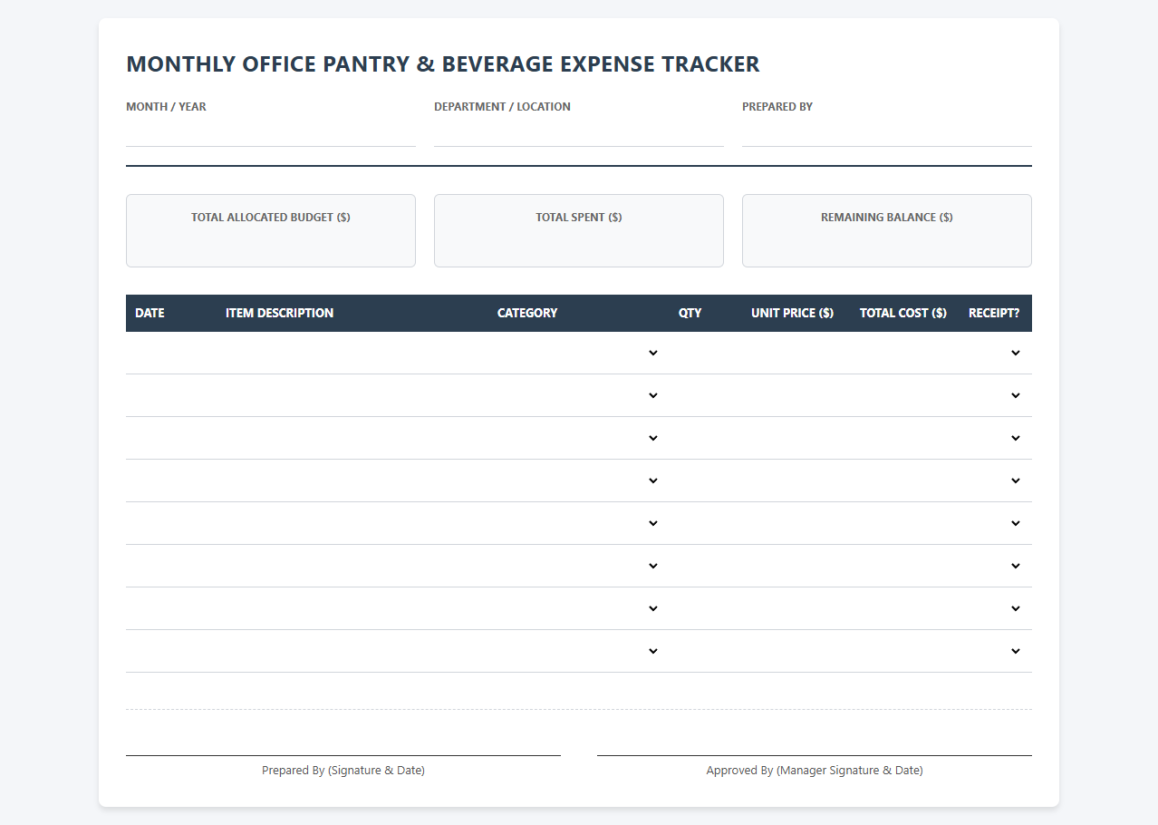 Monthly Office Pantry and Beverage Expense Tracker