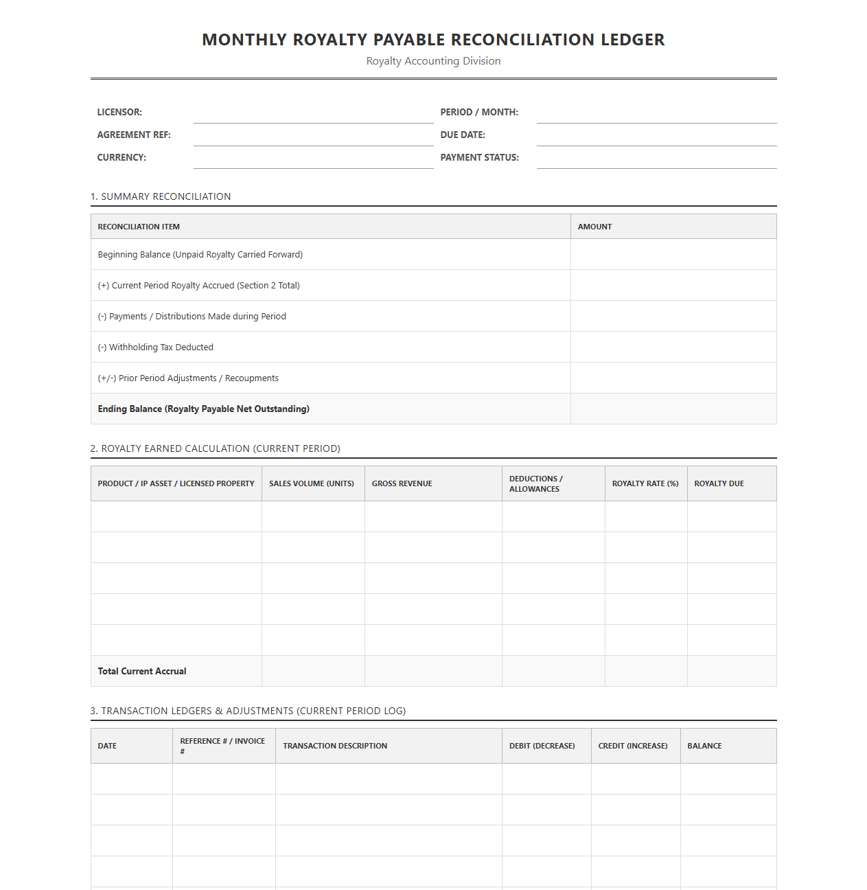 Monthly Royalty Payable Reconciliation Ledger