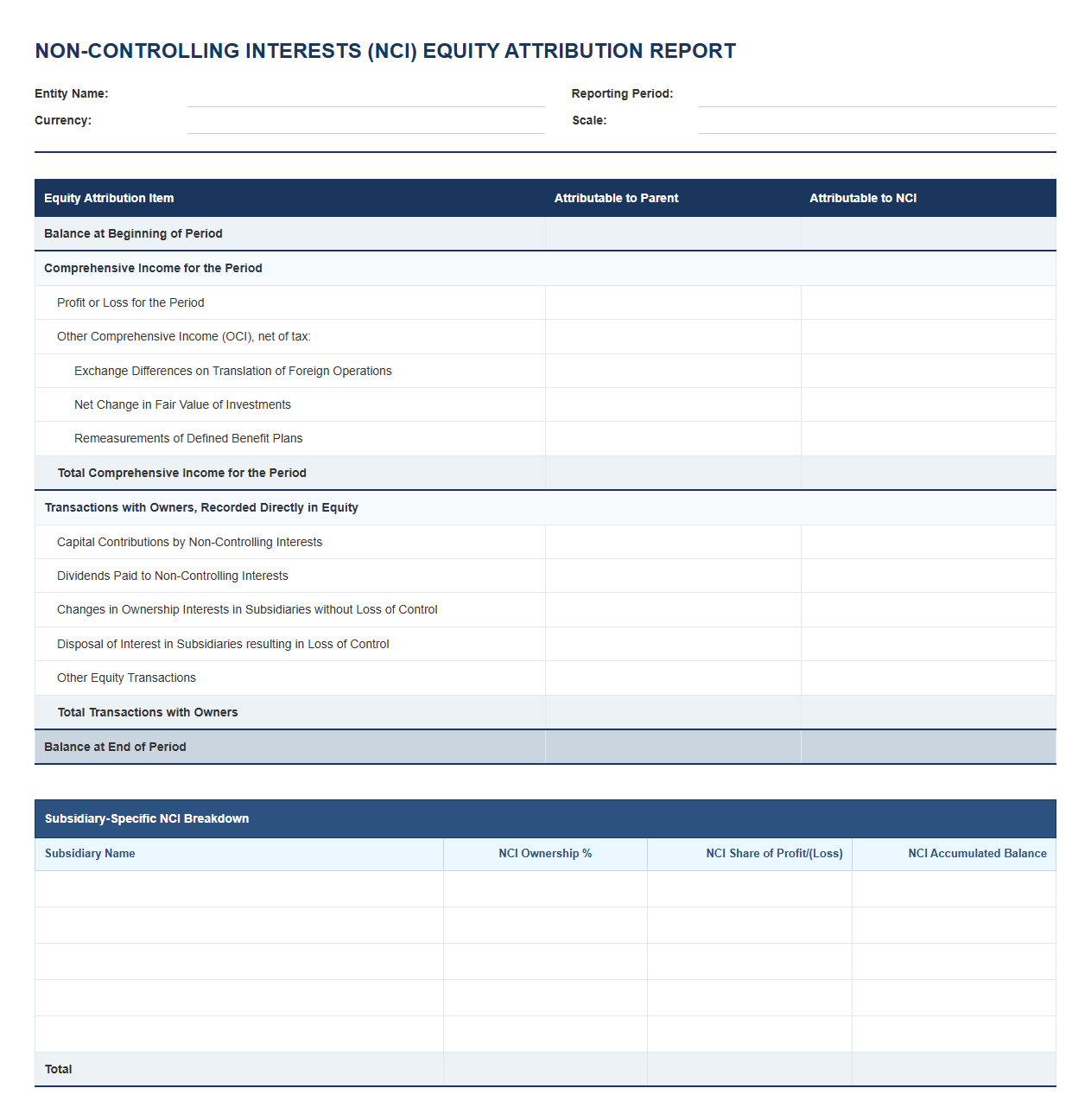 NCI Equity Attribution Report Template