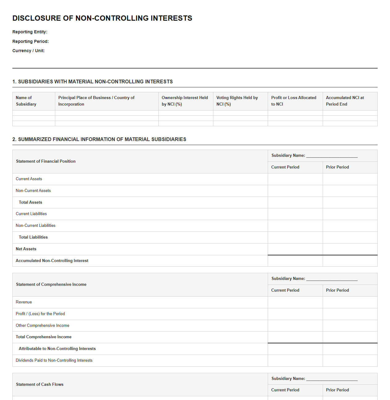 Non-Controlling Interest Disclosure Statement Format