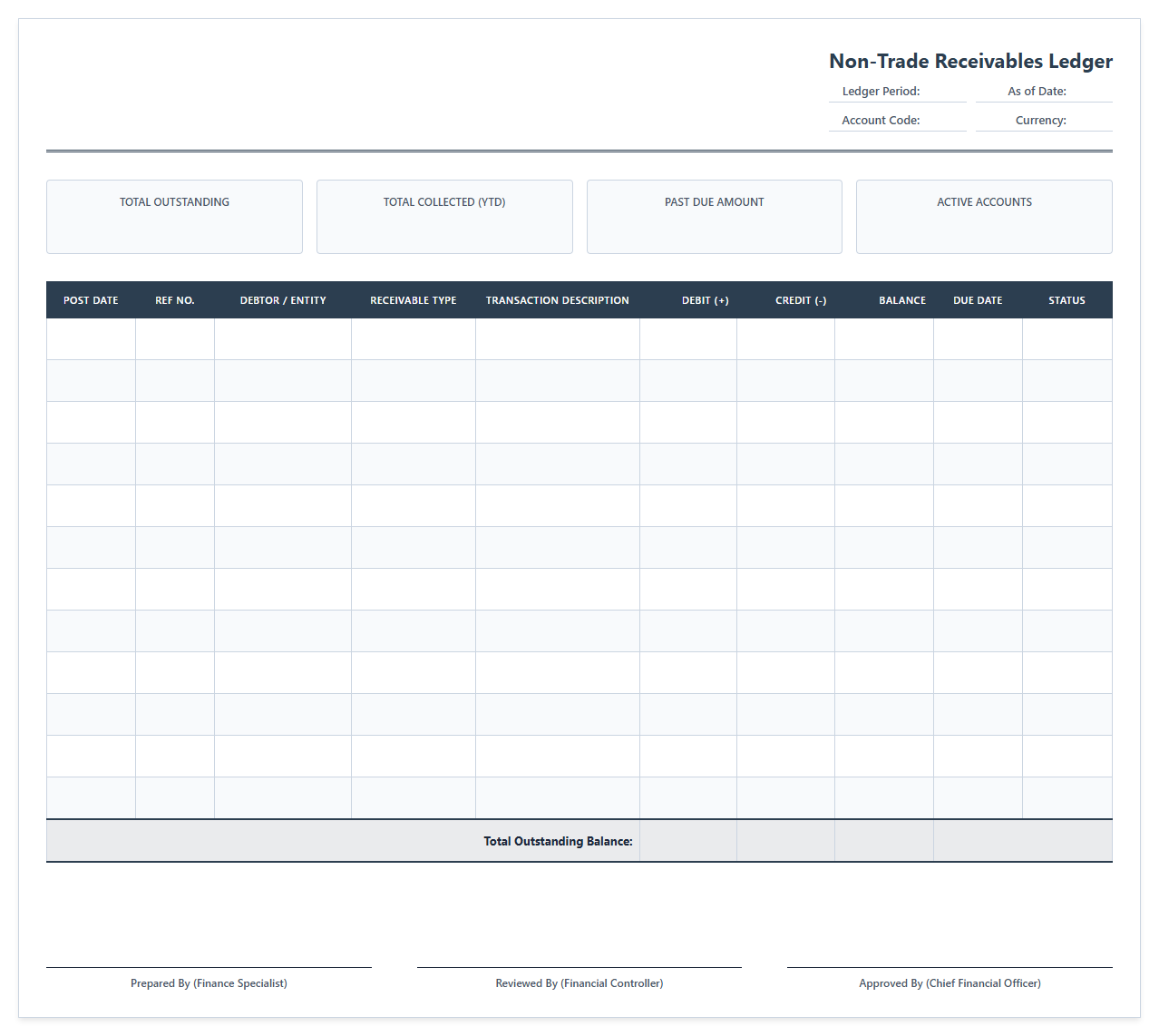 Non-Operational Receivables Tracking Sheet