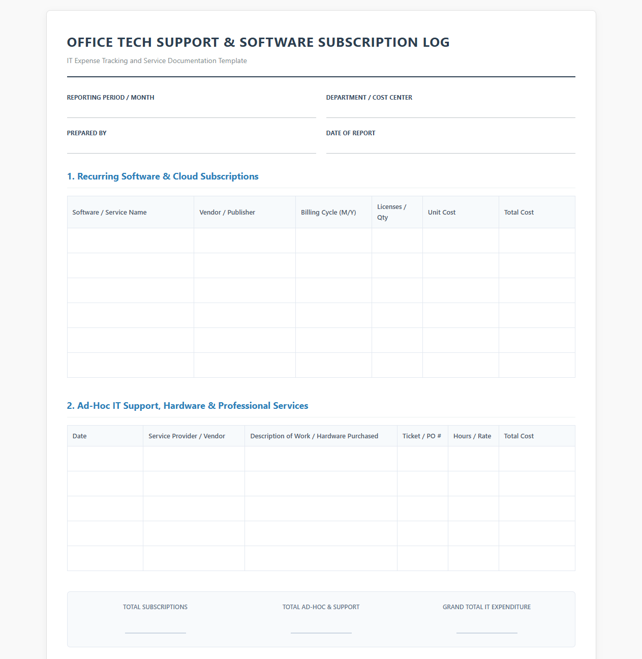 Office Tech Support and Software Subscription Log