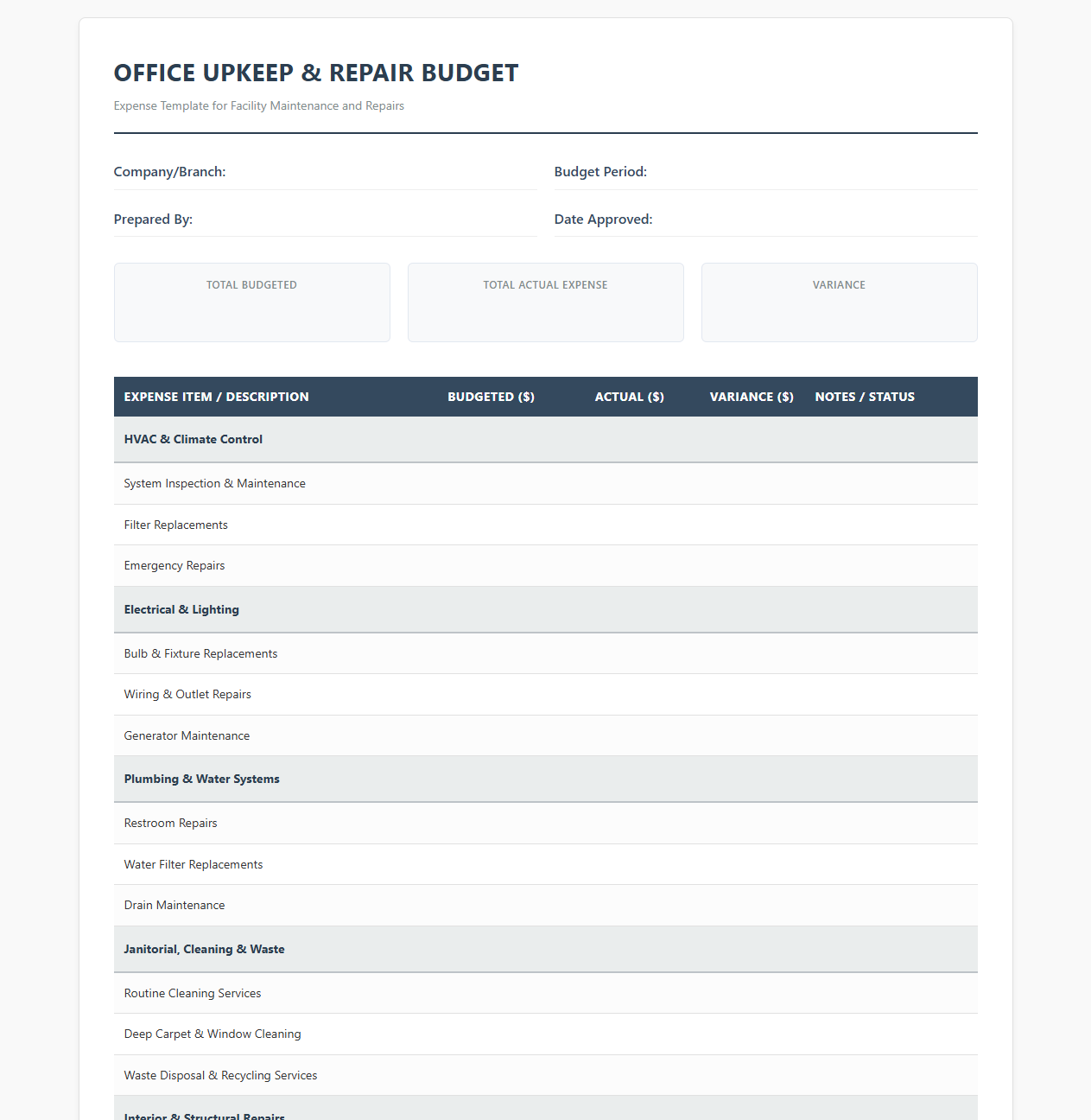 Office Upkeep and Repair Budget Template