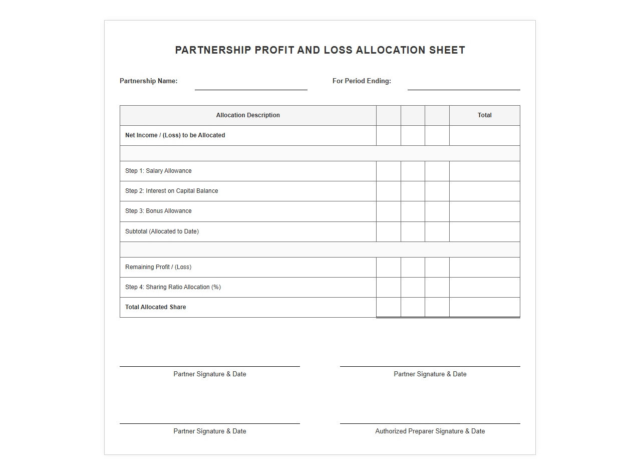 Partnership Profit and Loss Allocation Sheet