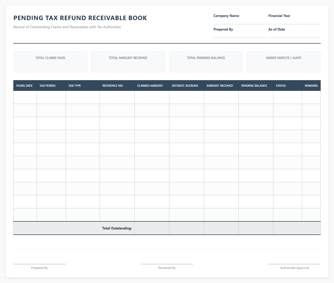 Pending Tax Refund Receivable Book