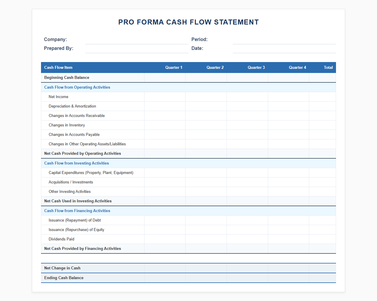Pro Forma Cash Flow Statement Template
