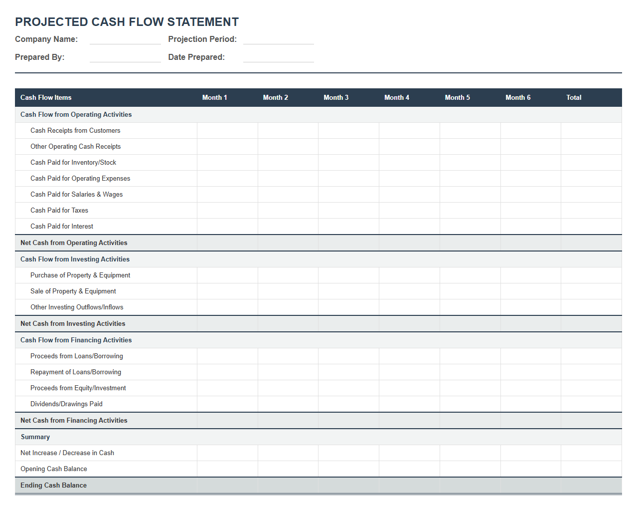 Projected Cash Flow Statement Template