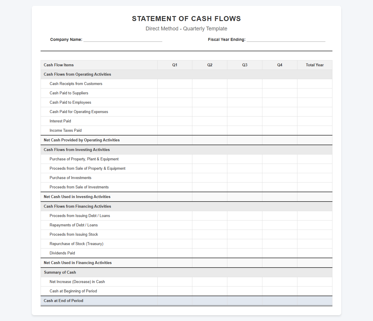 Quarterly Direct Cash Flow Statement Template