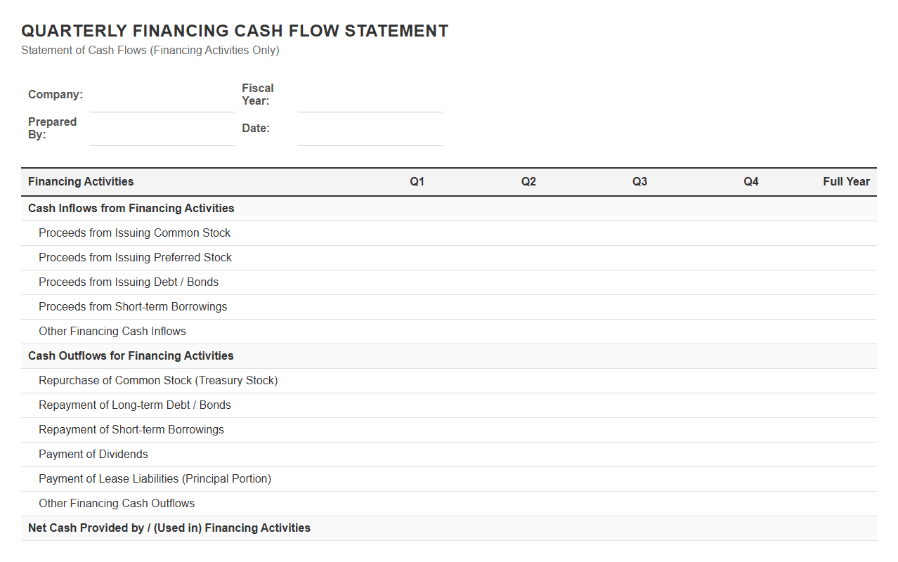 Quarterly Financing Cash Flow Statement Template