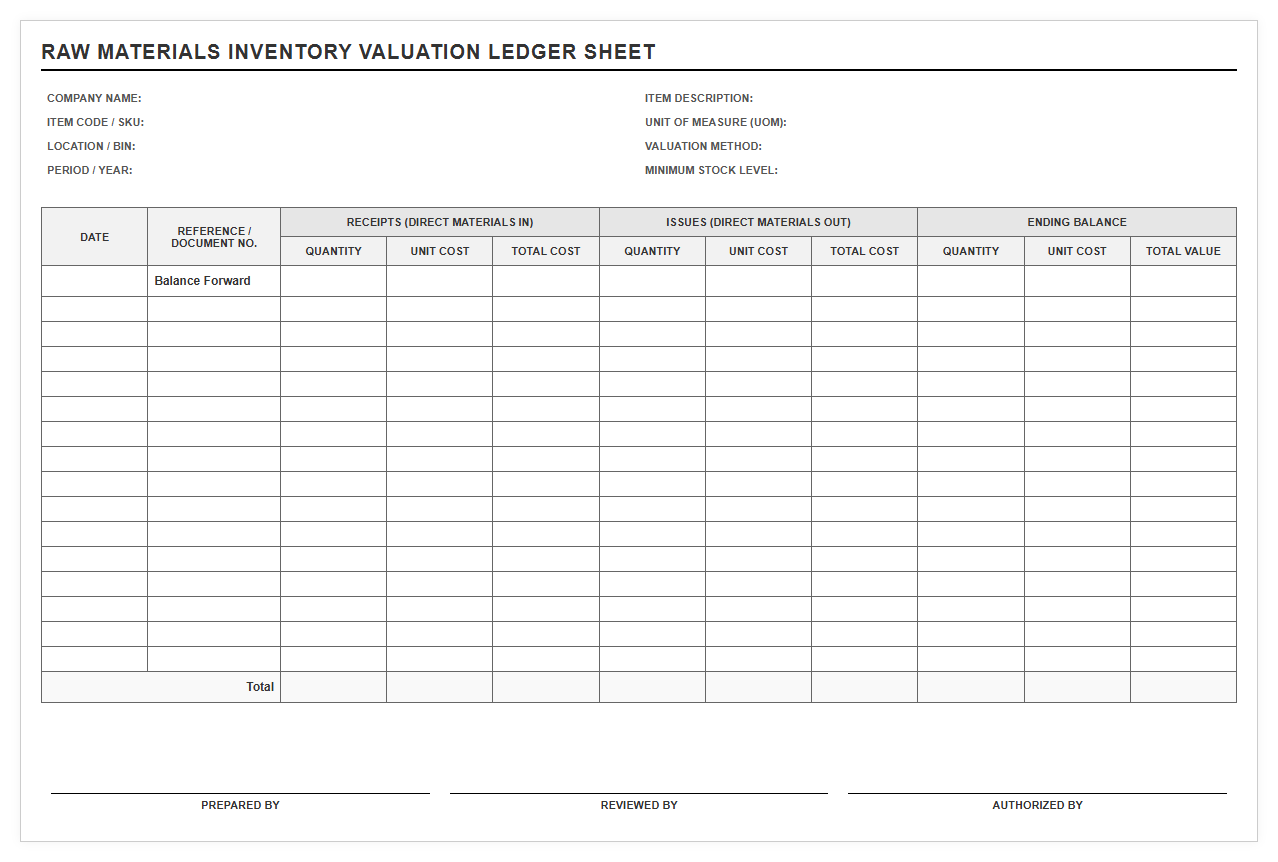 Raw Materials Inventory Valuation Ledger Sheet