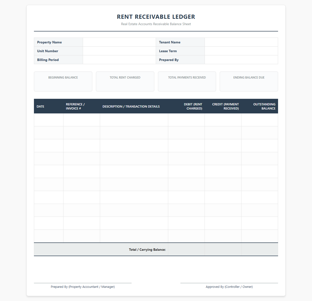Real Estate Rent Receivable Balance Sheet