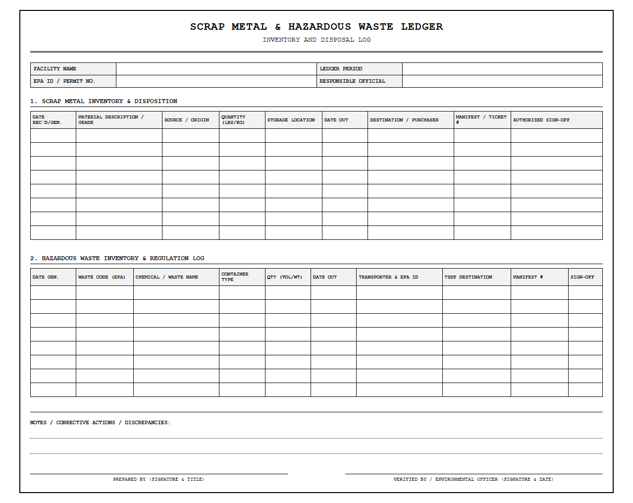 Scrap Metal and Hazardous Waste Ledger