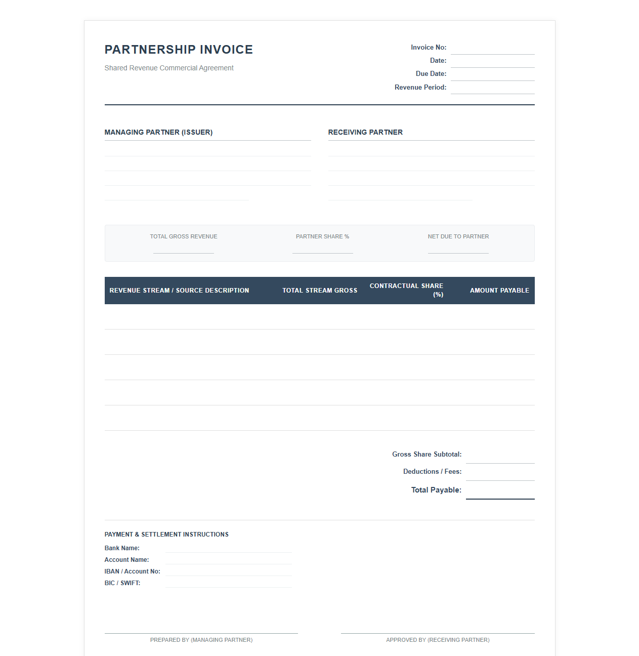 Shared Revenue Commercial Partnership Invoice