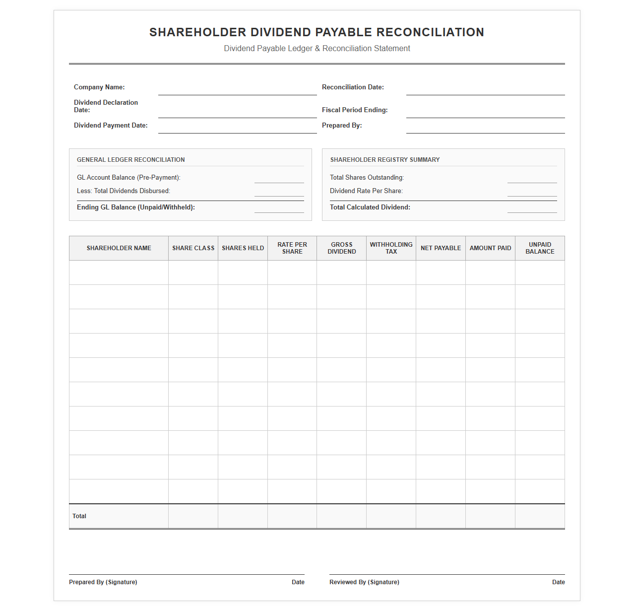Shareholder Dividend Payable Reconciliation Template