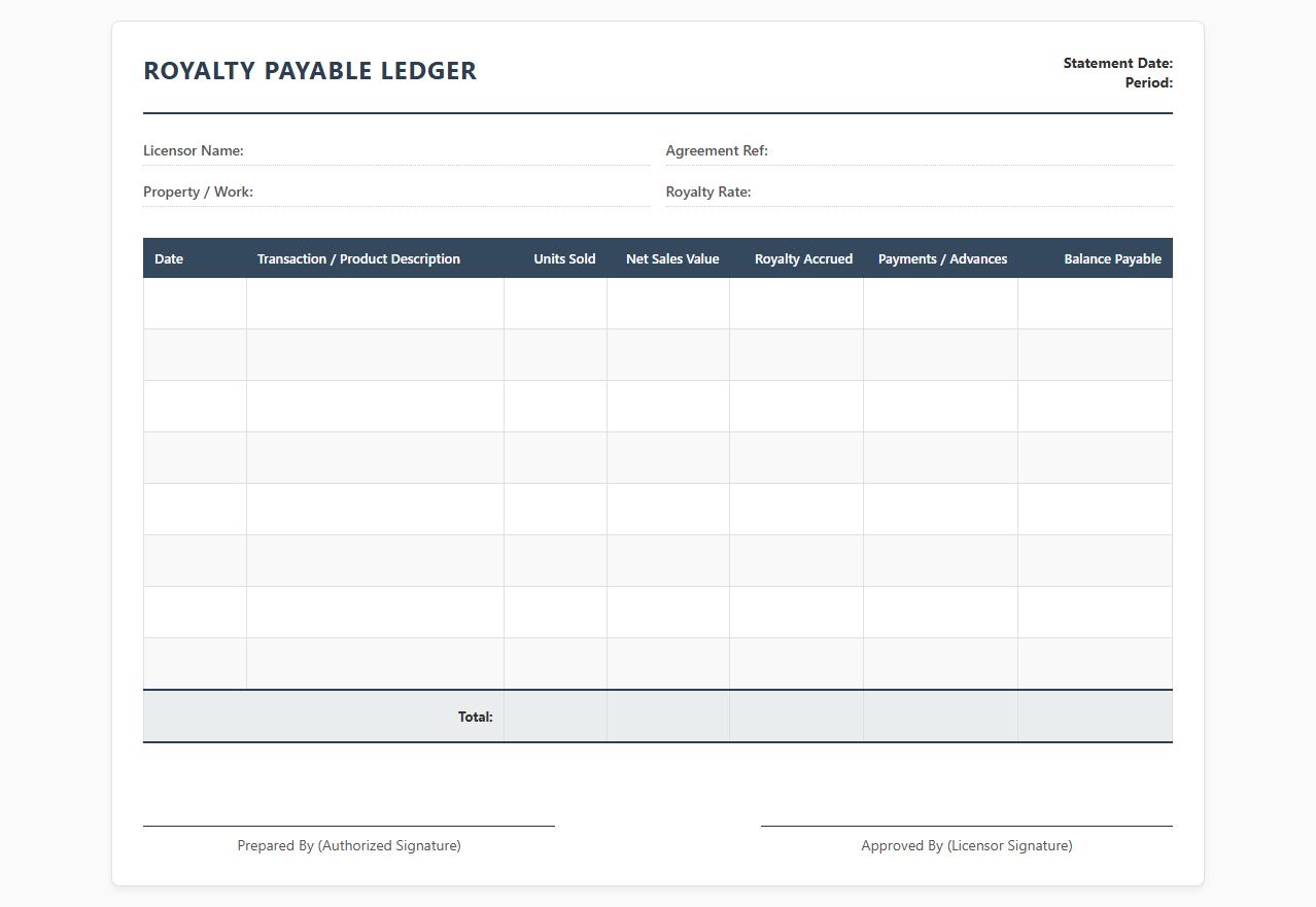 Simple Royalty Payable Ledger Template