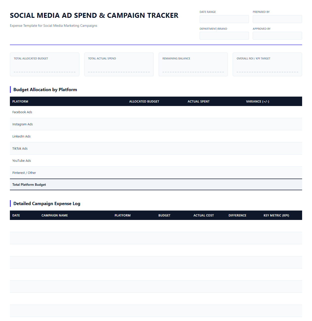 Social Media Ad Spend and Campaign Budget Tracker