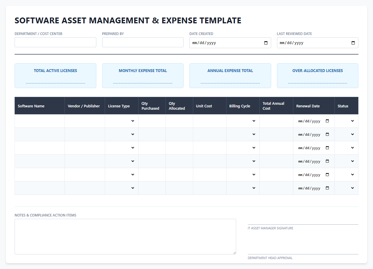 Software Asset Management and Expense Template