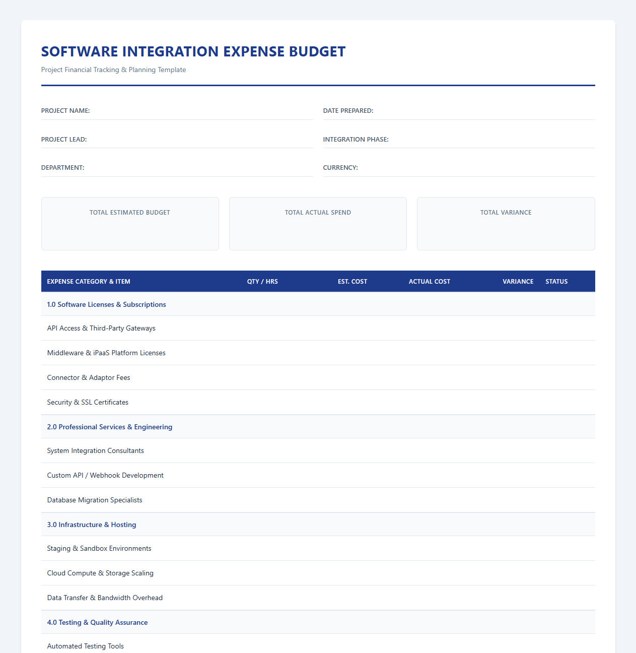 Software Integration Project Expense Budget Template