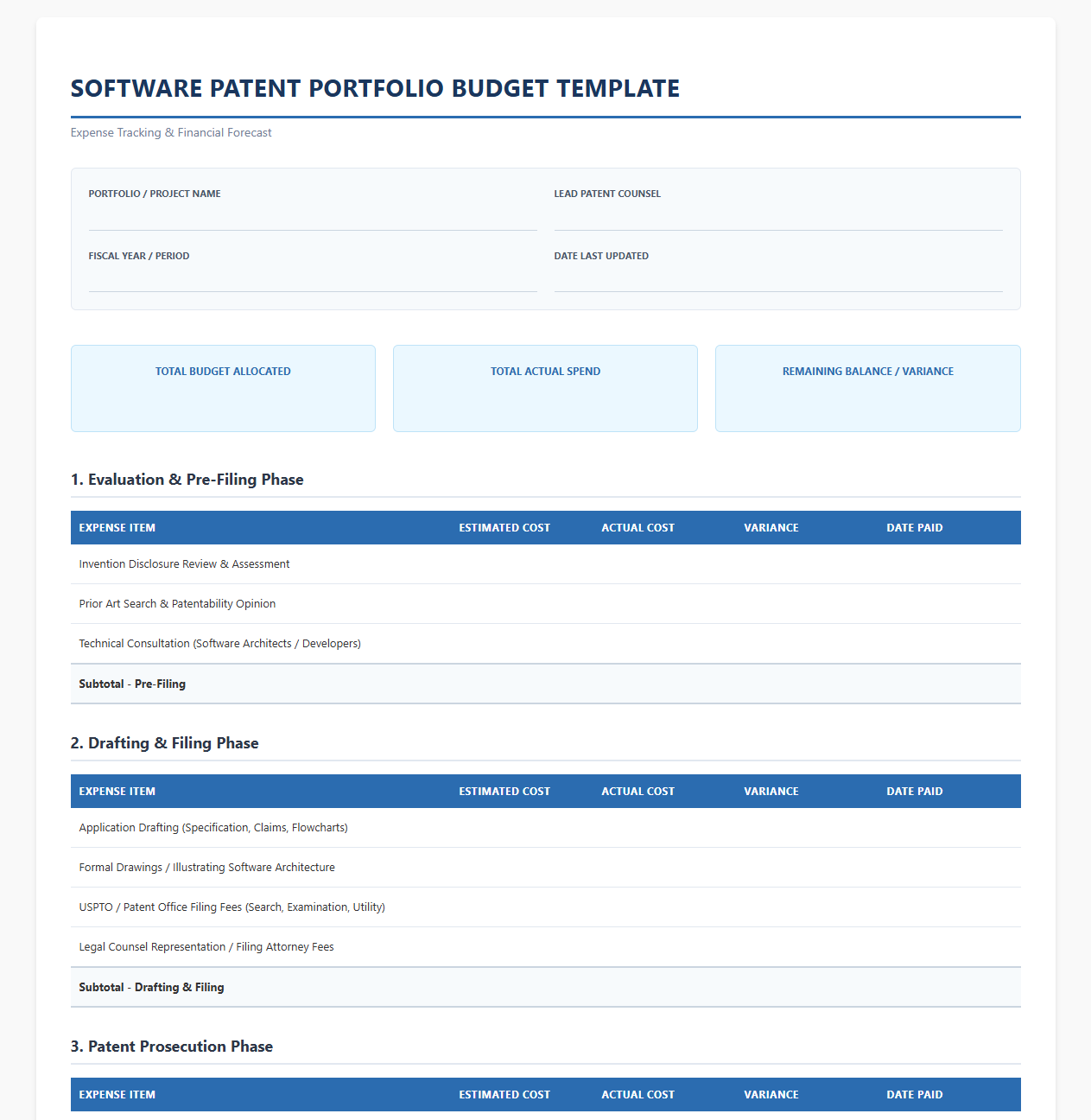 Software Patent Portfolio Budget Template