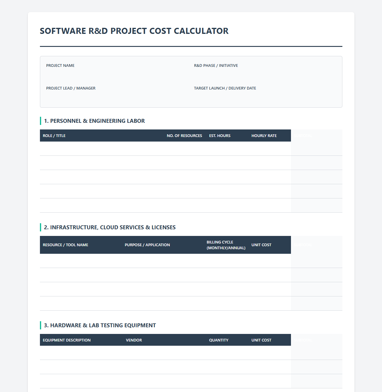 Software R&D Project Cost Calculator