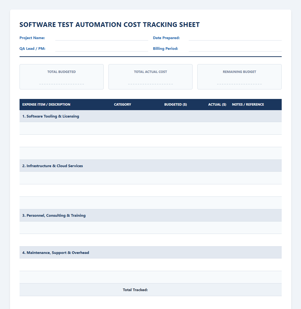 Software Test Automation Cost Tracking Sheet