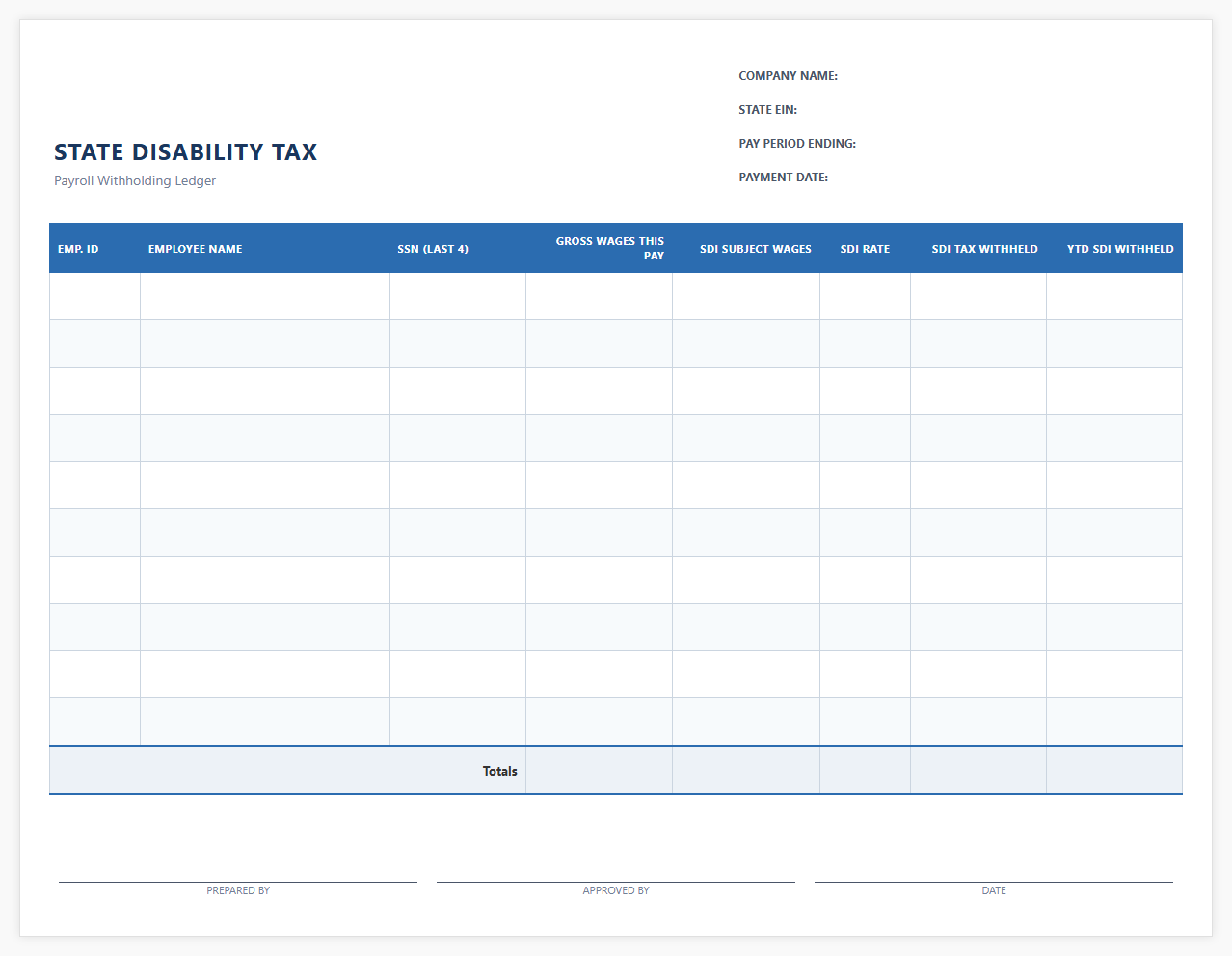 State Disability Tax Payroll Ledger