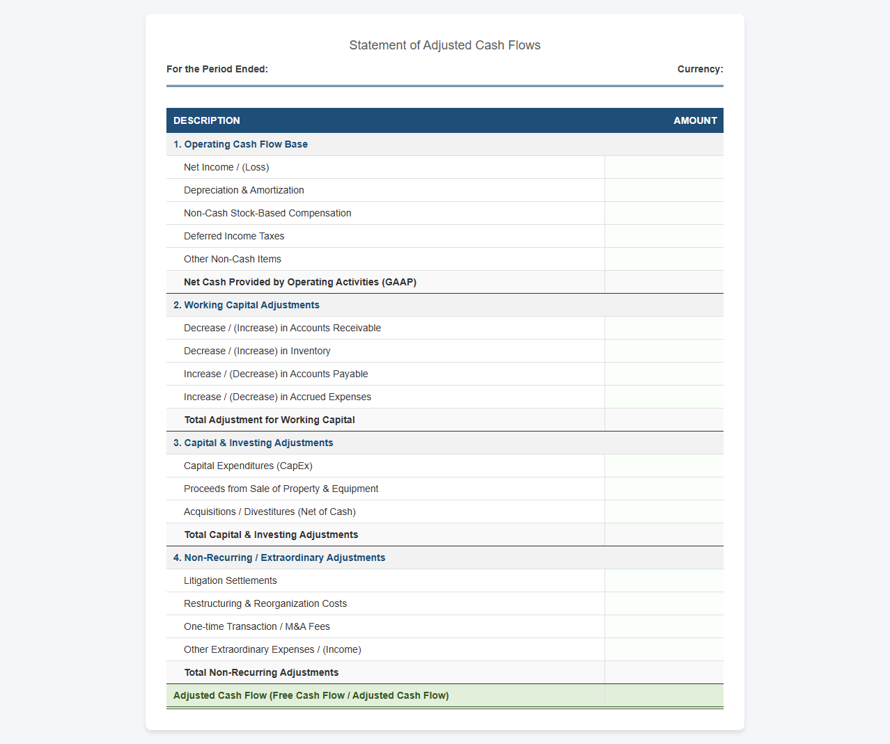 Statement of Adjusted Cash Flows Excel Template