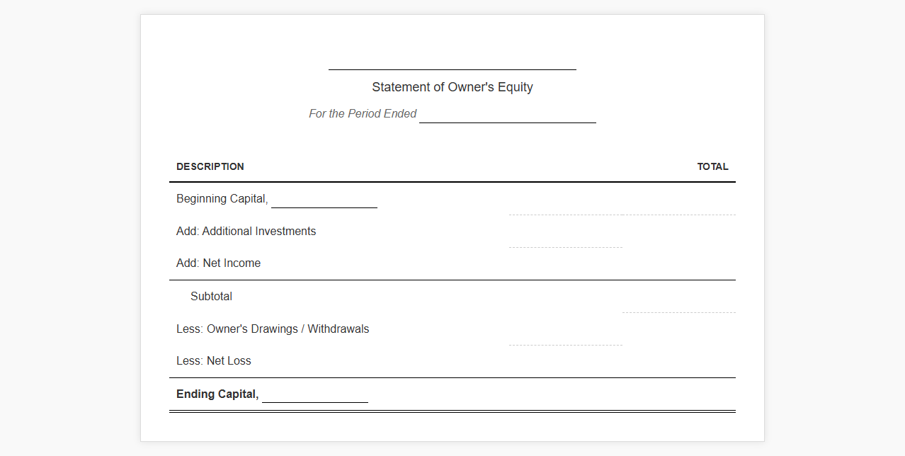 Statement of Owners Equity Template